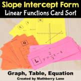 Slope Intercept Form Linear Functions Card Sort Activity Graph