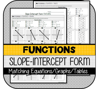 Preview of Slope-Intercept Form MATCHING (Equations with Graphs & Tables)