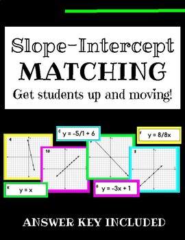 Preview of Slope Intercept Form Matching: Slope-intercept Form