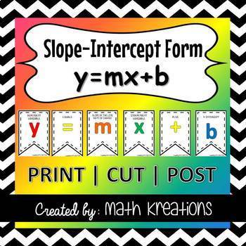 Preview of SLOPE INTERCEPT FORM | Posters | Flag Banner