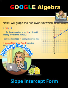 Preview of Slope Intercept Form Pear Deck Algebra Google Activity Distance Learning