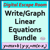 Slope-Intercept Form & Point-Slope Form Writing/Graphing L