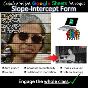 Preview of Slope Intercept Form, Rosa Parks Google Sheets Collaborative Mosaic