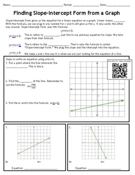 Preview of Slope-Intercept Form Graphs (y=mx+b) with QR Code to Video Examples (8.5I A.2C)