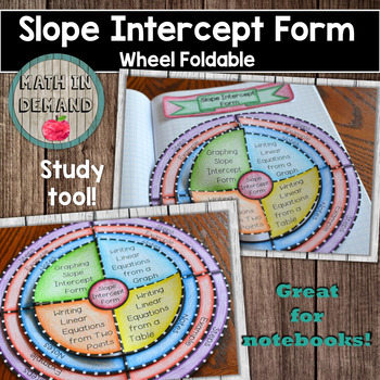 Preview of Slope-Intercept Form Wheel Foldable