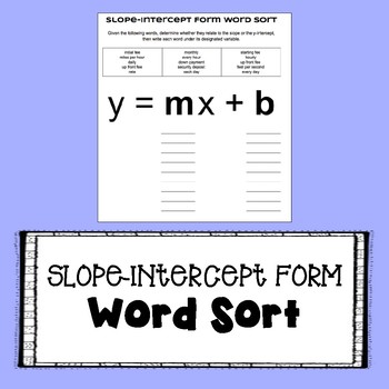 Preview of Slope-Intercept Form - Word Problem WORD SORT