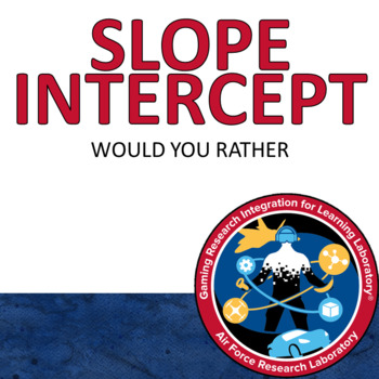 Preview of Slope-Intercept Form "Would You Rather"