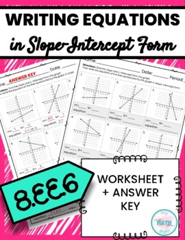 Preview of Slope-Intercept Form | Writing Equations from Graphs | 8.EE.6 | Worksheet + Key