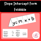 Slope Intercept Form Y=MX+B Foldable for INB