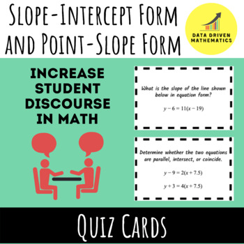 Preview of Slope-Intercept Form and Point-Slope Form - Quiz Cards Activity
