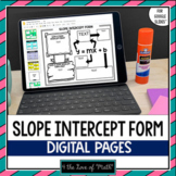 Slope Intercept Form for Google Slides™ 