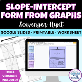 Slope-Intercept Form from Graphs Activity Digital and Prin