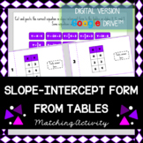 Slope-Intercept Form from Tables - DIGITAL Matching Activity