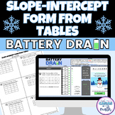 Slope-Intercept Form from Tables Winter Math Activity Digi