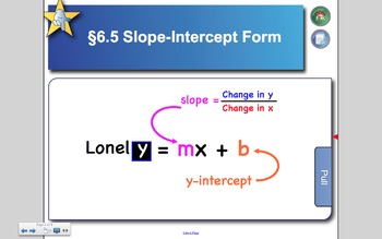 Preview of Slope-Intercept Formmm