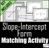 Slope-Intercept Matching Activity