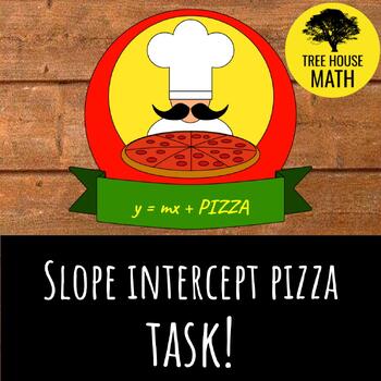 Preview of Pizza Shop Algebra Worksheet | Slope Intercept Form