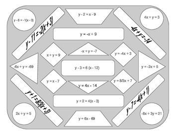 Download Slope Intercept, Point-Slope, Standard Form Practice ...