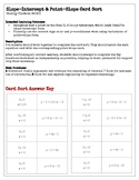 Slope-Intercept and Point-Slope Form Card Sort