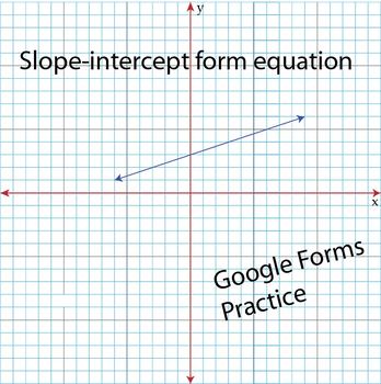 Preview of Slope-Intercept equation practice
