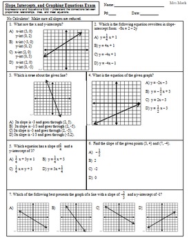 Preview of Slope, Intercepts, and Graphing Linear Equations Exam