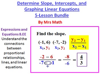 Preview of Slope, Intercepts, and Graphing Linear Equations Power Point 5 Lesson Pack