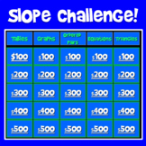 Slope Challenge Game Show!