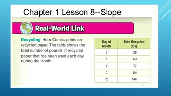 Preview of Slope Lesson 1-8