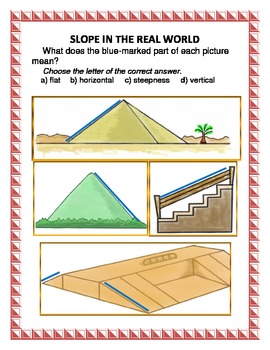 Preview of Slope Lesson