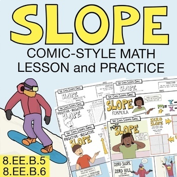Preview of Slope - Fun Summer School Math Activities - Worksheets & Anchor Charts 8th Grade