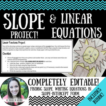 Preview of Slope and Linear Equations Project
