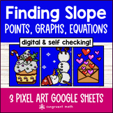 Slope Linear Functions | Points, Graphs, Equations | Digit