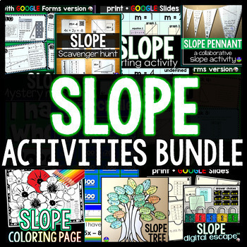 Preview of Finding Slope Activities Bundle