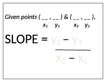 Preview of Slope Mats: a hands on "puzzle" manipulative for the slope formula