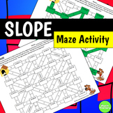 Download Slope Maze Worksheets & Teaching Resources | Teachers Pay ...