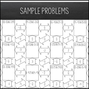 Slope Maze Worksheet - Maze Activity by Amazing Mathematics | TpT