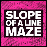 Slope of a Line - Middle School Math Maze