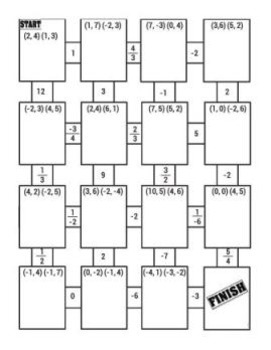 Preview of Slope Maze: Determine the Slope Given Two Points Worksheet Activity