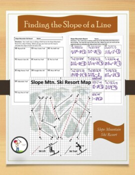 Preview of Slope Mountain Ski Resort (Using the slope formula)