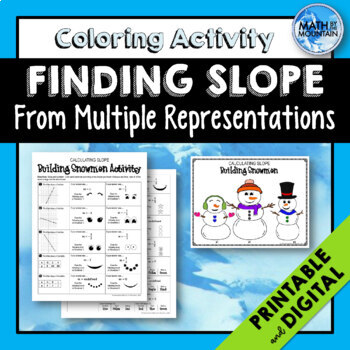 Preview of Slope Multiple Representations Winter Christmas Coloring Activity