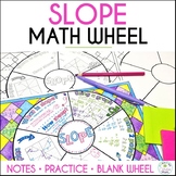 Slope Notes Doodle Math Wheel