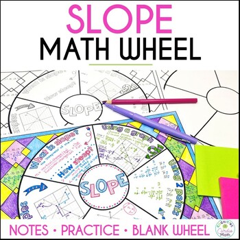Preview of Finding Slope Guided Notes Doodle Math Wheel for Interactive Notebooks