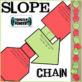 Slope Paper Chain Partner Work for Display FREE