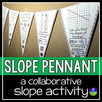 Preview of Finding Slope Math Pennant Activity