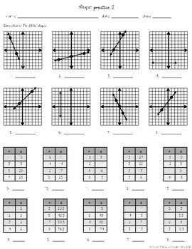 Slope Practice 2 by Absolute Math | Teachers Pay Teachers