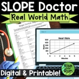 Finding Slope from Graphs Tables Points with Real World Ap