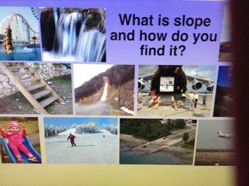 Preview of Slope Presentation Flipchart