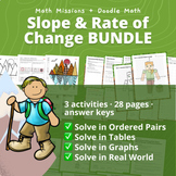 Slope & Rate of Change Activity BUNDLE | 8th Grade Math