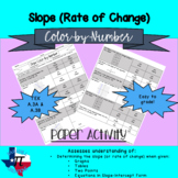 Slope (Rate of Change) Color-by-Number