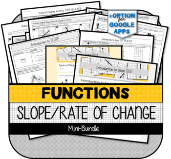 Preview of Slope/Rate of Change Mini-Bundle (with option for Google Forms)